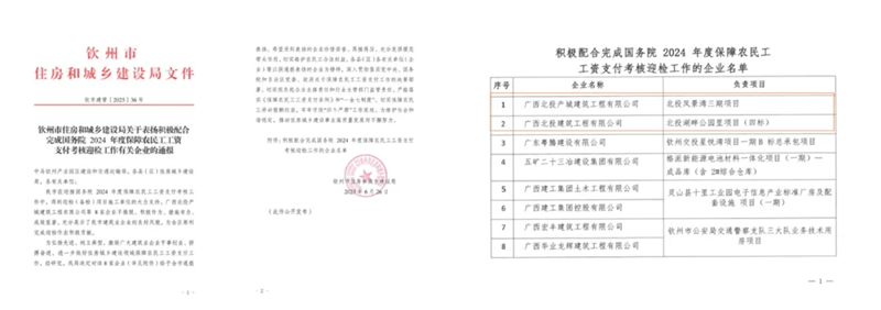 北投产城建工公司、北投建工公司获钦州市住房和城乡建设局通报表扬